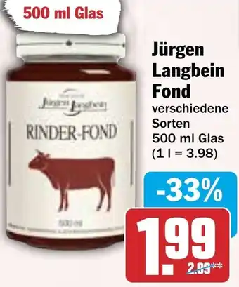 HIT Jürgen Langbein Fond Angebot