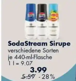 V Markt SodaStream Sirupe Angebot