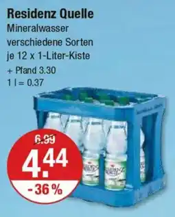V Markt Residenz Quelle Mineralwasser Angebot