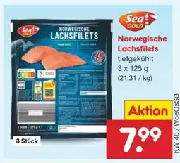 Netto Marken-Discount Norwegische Lachsfilets Angebot
