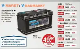 V Markt V-MARKT/ V-BAUMARKT Autobatterie Angebot