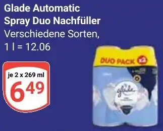 Globus Glade Automatic Spray Duo Nachfüller Angebot