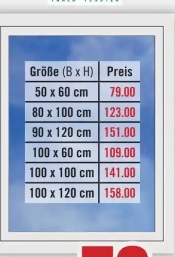 B1 Discount Baumarkt Roro Kunststoff-Fenster Light Angebot