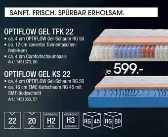 Zurbrüggen Optiflow gel tfk 22 Angebot