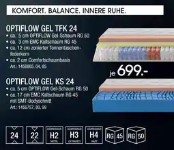Zurbrüggen Optiflow gel tfk 24 Angebot