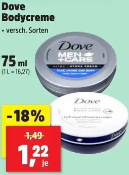 Thomas Philipps Dove Bodycreme Angebot