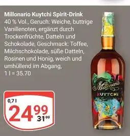 Globus Millonario kuytchi spirit-drink Angebot
