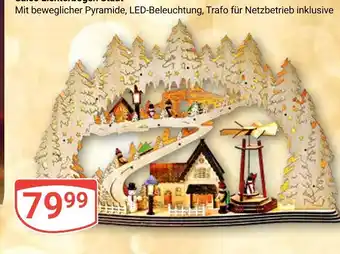 Globus Schwibbogen stadt Angebot