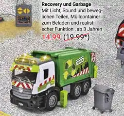 Globus Recovery und garbage Angebot