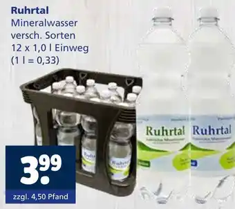 Getränkewelt Ruhrtal mineralwasser Angebot