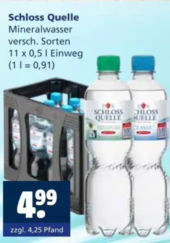 Getränkewelt Schloss quelle Angebot