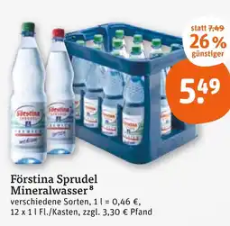 tegut Förstina sprudel mineralwasser Angebot