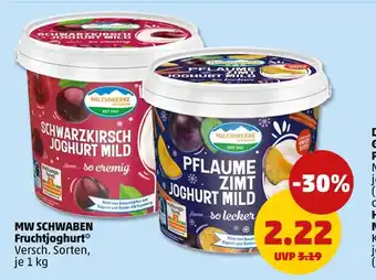 PENNY Milchwerke schwaben fruchtjoghurt Angebot