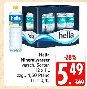 Marktkauf Hella mineralwasser Angebot