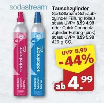 Famila Nord Ost Sodastream Tauschzylinder Angebot