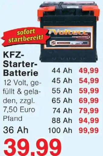 Wiglo Wunderland KFZ Starter Batterie Angebot