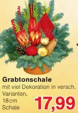 Wiglo Wunderland Grabtonschale Angebot