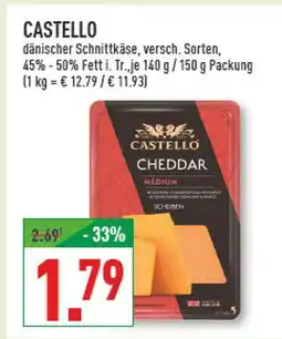 Marktkauf Castello cheddar medium Angebot
