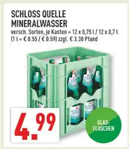 Marktkauf Schloss quelle mineralwasser Angebot