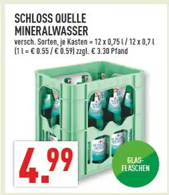 Marktkauf Schloss quelle mineralwasser Angebot