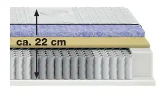 Möbel Inhofer Mondo Matratzen Ligula Gel-active 22 TTFK Angebot