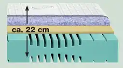 Möbel Inhofer Mondo Matratzen Ligula Gel-active 22 KS Angebot