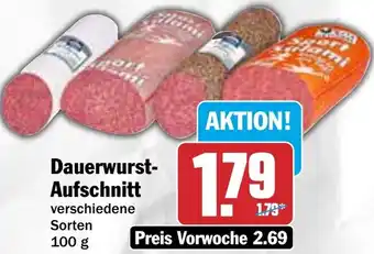 HIT Dauerwurst- Aufschnitt Angebot