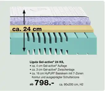 Möbel Inhofer Mondo ligula gel-active 24 ks Angebot