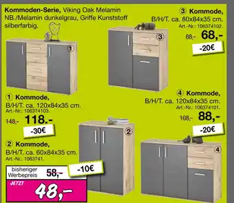 Möbel Inhofer Kommode Angebot