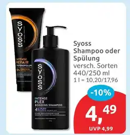 Budni Syoss shampoo Angebot