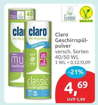 Budni Claro classic geschirrspülpulver Angebot