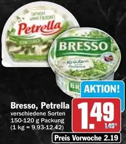HIT Bresso, Petrella Angebot