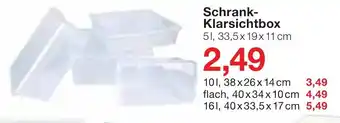 Jawoll Schrank-Klarsichtbox Angebot