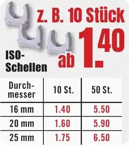 B1 Discount Baumarkt ISO Schellen Angebot