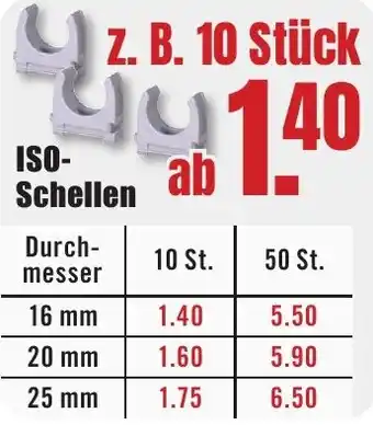 B1 Discount Baumarkt ISO Schellen Angebot