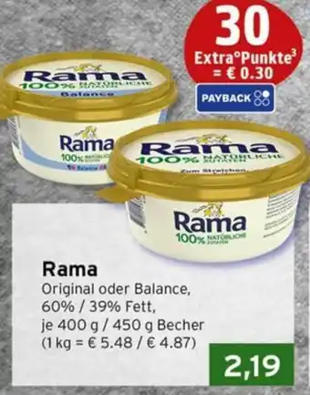 CAP Markt Rama Original oder Balance Angebot