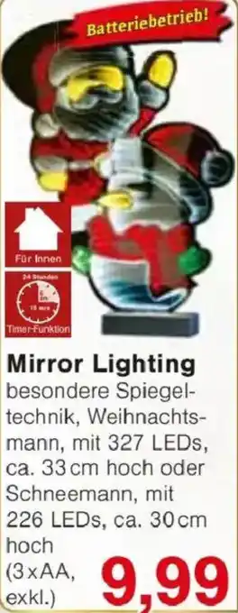 Jawoll Mirror Lighting Angebot
