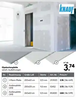 Hellweg KNAUF Gipskartonplatte Angebot