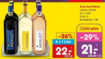 Netto Marken-Discount Gran Sud Weine Angebot