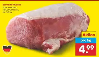 Netto Marken-Discount Schweine-Rücken Angebot