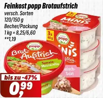 Simmel Feinkost popp Brotaufstrich Angebot