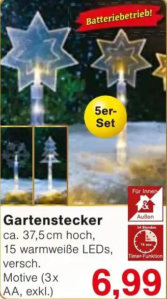 Wiglo Wunderland Gartenstecker Angebot