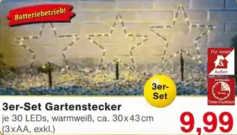 Wiglo Wunderland 3er-Set Gartenstecker Angebot