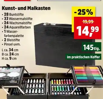 Thomas Philipps Kunst- und malkasten Angebot