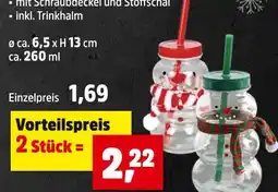 Thomas Philipps Schneemann trinkglas Angebot