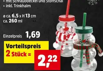 Thomas Philipps Schneemann trinkglas Angebot
