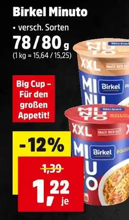 Thomas Philipps Birkel minuto Angebot