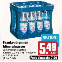 AEZ Frankenbrunnen Mineralwasser Angebot
