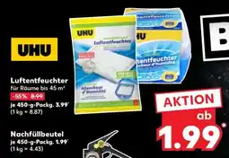 Kaufland Luftentfeuchter Angebot