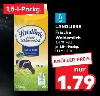 Kaufland Landliebe frische Weidemilch Angebot